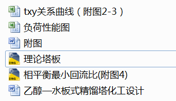 乙醇水板式精馏塔化工设计.png