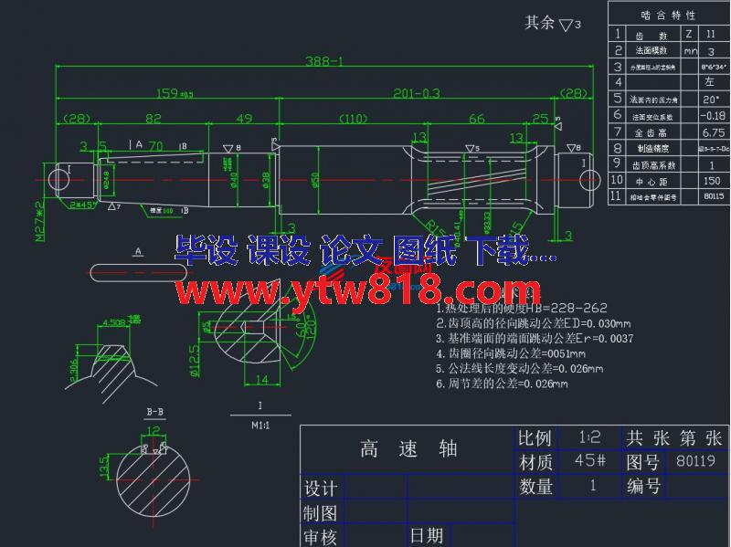 齿轮轴零件图80119