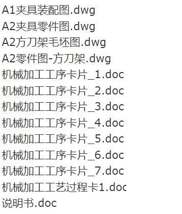 方刀架加工工艺及钻4-φ15孔夹具设计【125-72】（说明书+CAD图纸+工序卡+过程卡）