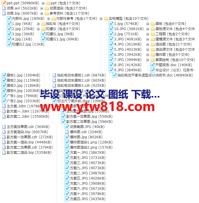 独轮电动平衡车造型设计