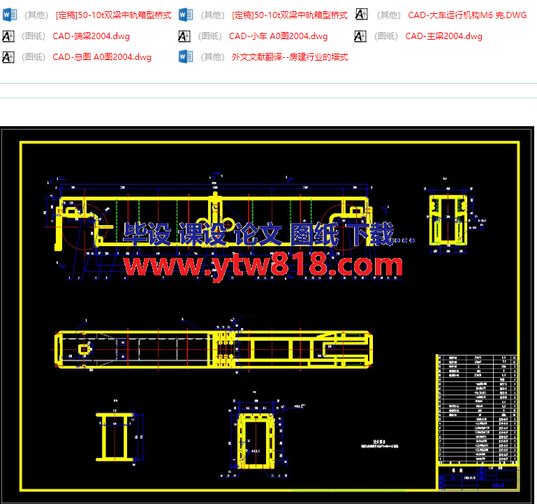 5010t双梁中轨箱型桥式起重机设计