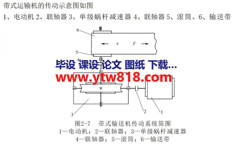 课程设计 单级蜗杆减速器设计【说明书+3张CAD图纸】