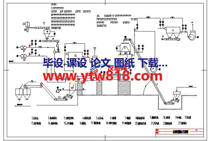 白灰回转窑工艺流程图CAD机械图纸