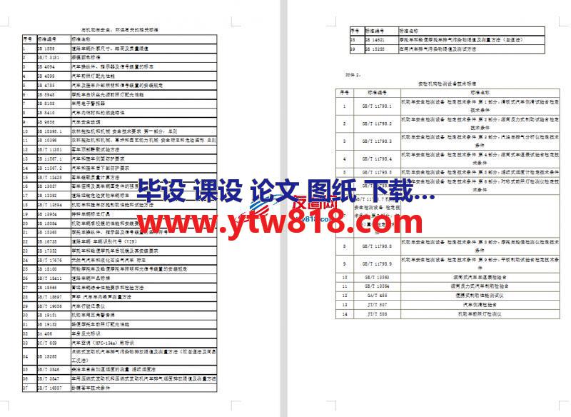 与机动车安全、环保有关的相关标准