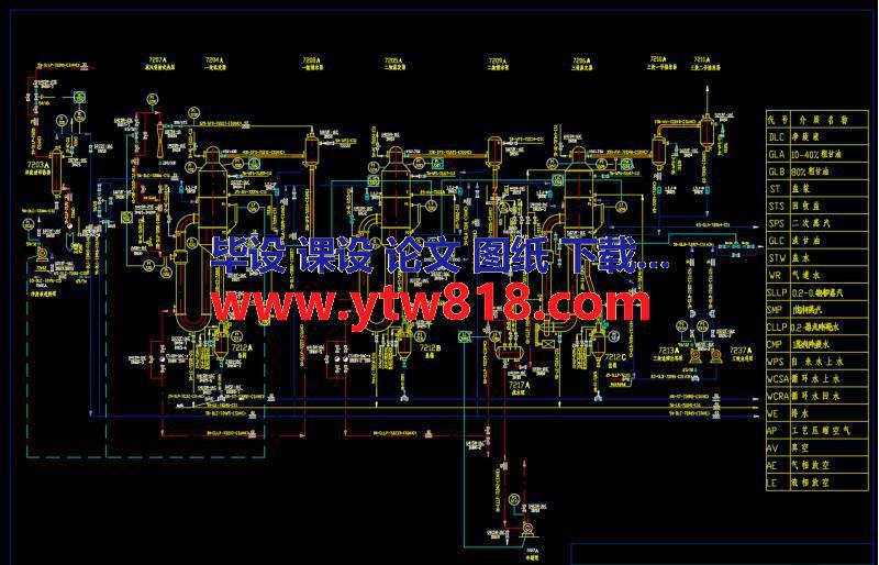 甘油蒸发车间工艺流程图 CAD