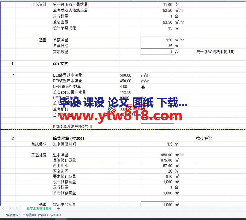 反渗透-ED自动I计算书