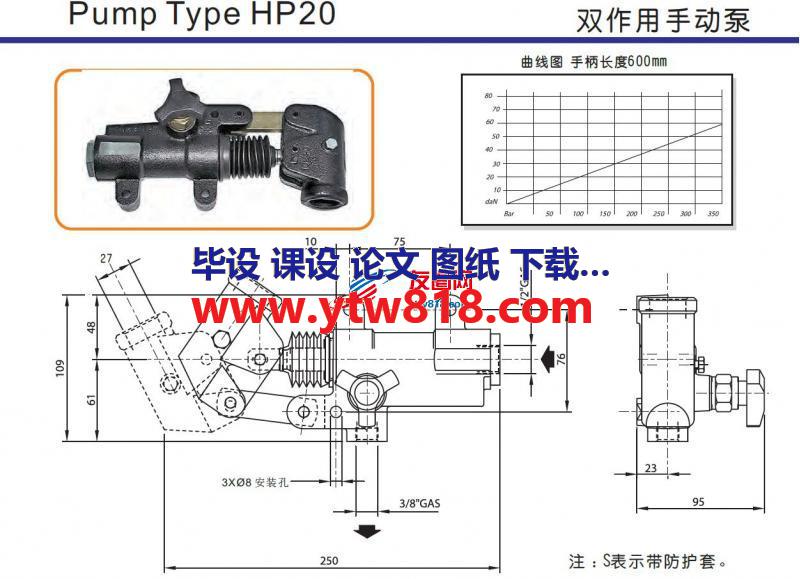 HP20 双作用手动泵