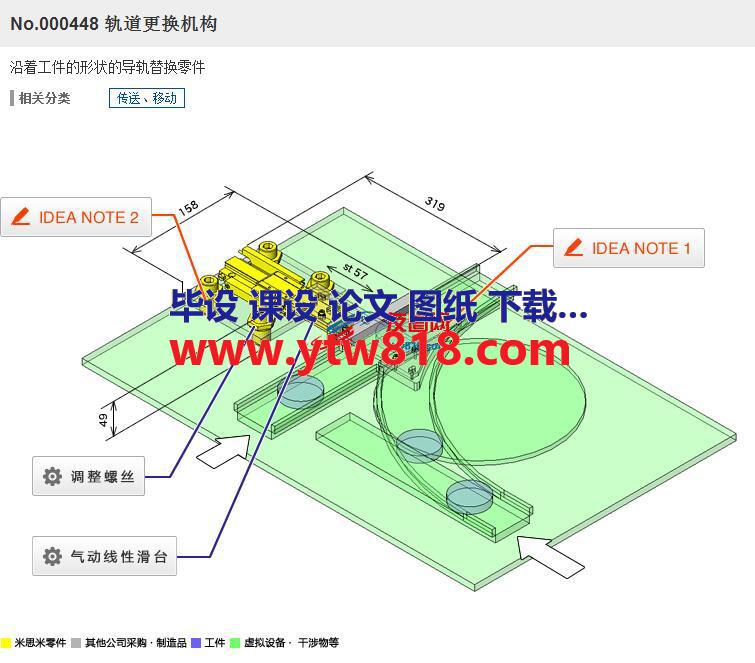 轨道更换机构3D数模图纸 Solidworks设计 附STEP