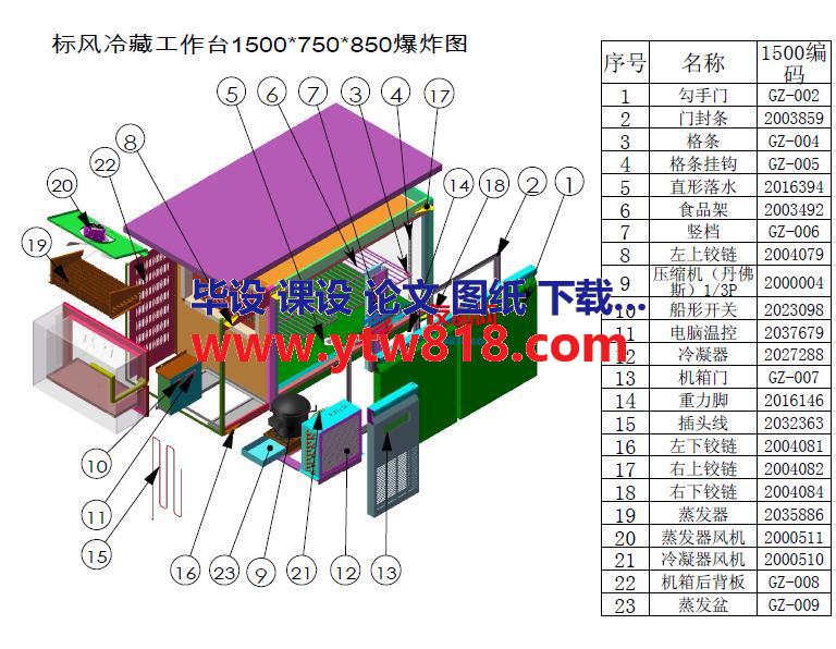 冻标风冷藏冷冻工作台SW