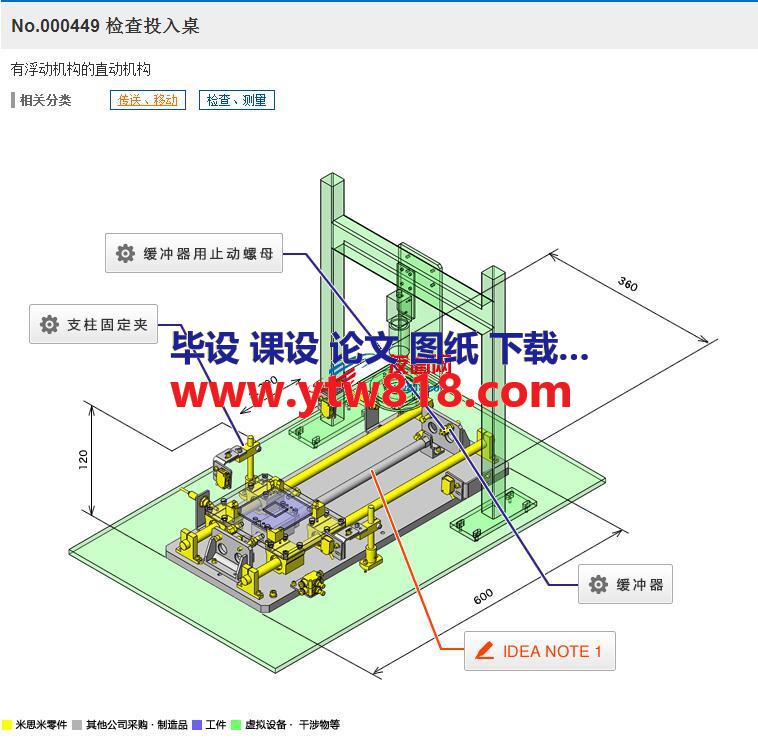 检查投入桌机构3D图纸 Solidworks设计 附STP