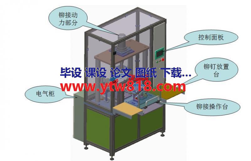 U375终端检测PROE