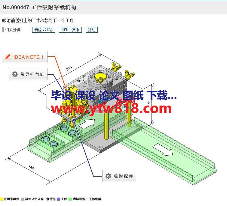 工件吸附移载机构3D数模图纸 Solidworks设计 附STP