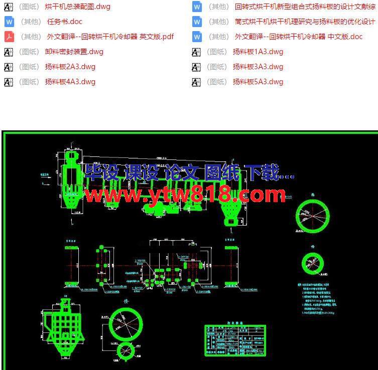 筒式烘干机烘干机理研究与扬料板的优化设计