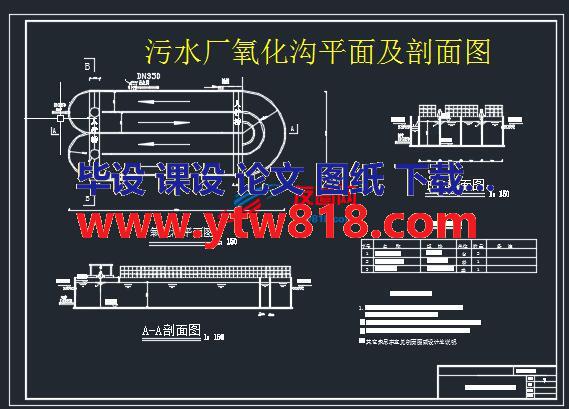 污水厂氧化沟平面及剖面图