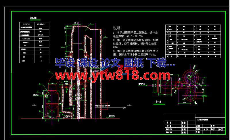 15th锅炉尾气净化系统结构图