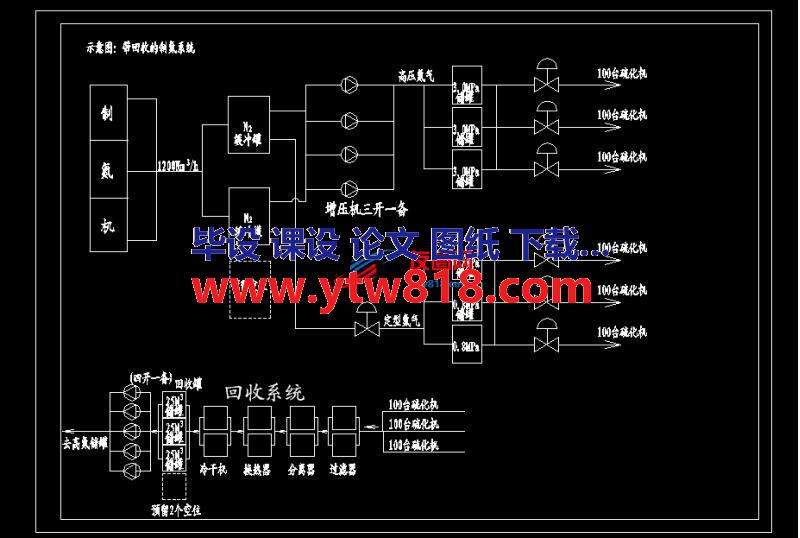 氮气站系统示意图 (二)