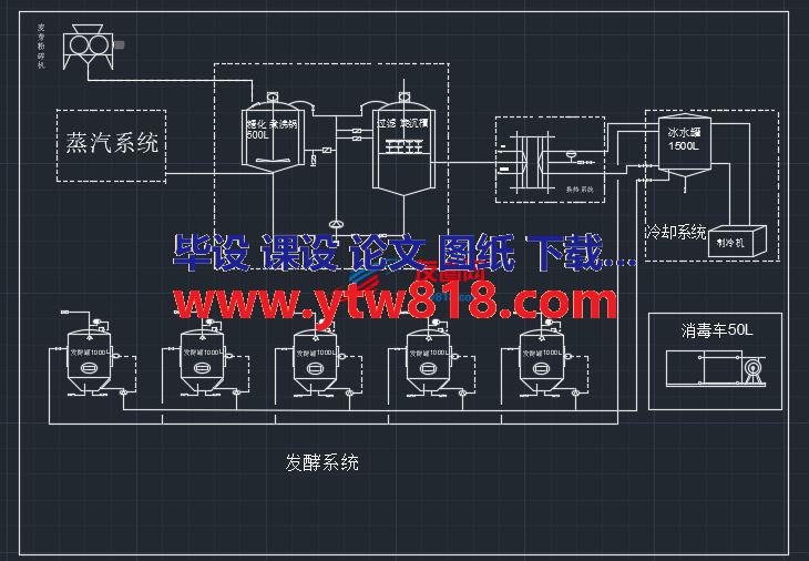 500L啤酒设备流程图