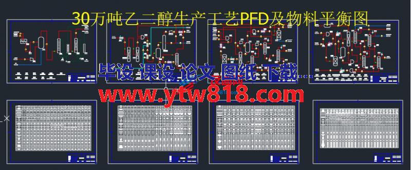 30万吨乙二醇生产工艺PFD及物料平衡图