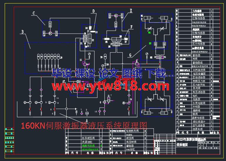 160KN伺服激振器液压系统原理图