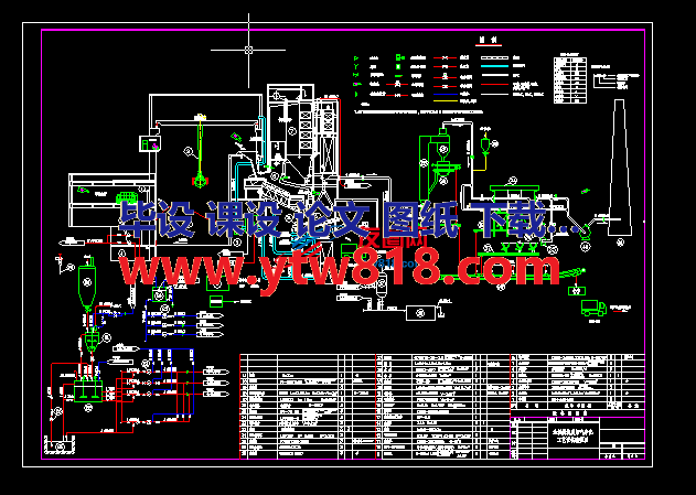 垃圾焚烧系统及烟气工艺流程图