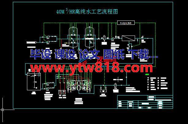 40T高纯水工艺流程图