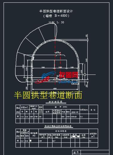 半圆拱型巷道断面