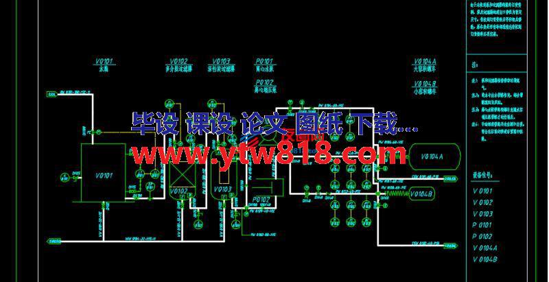 水压试验工艺管道及仪表流程图A3