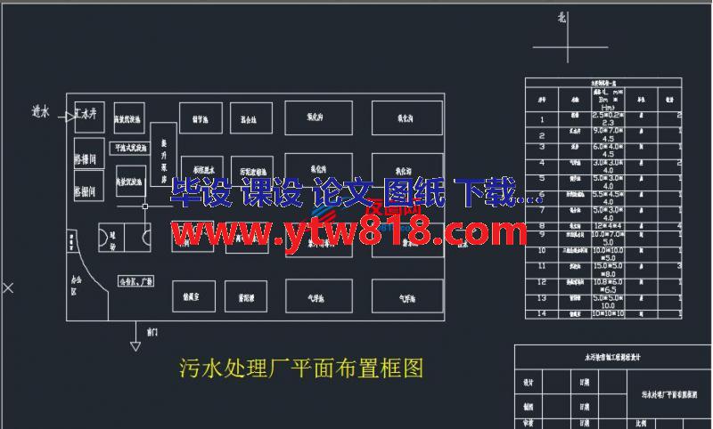 污水处理厂平面布置框图