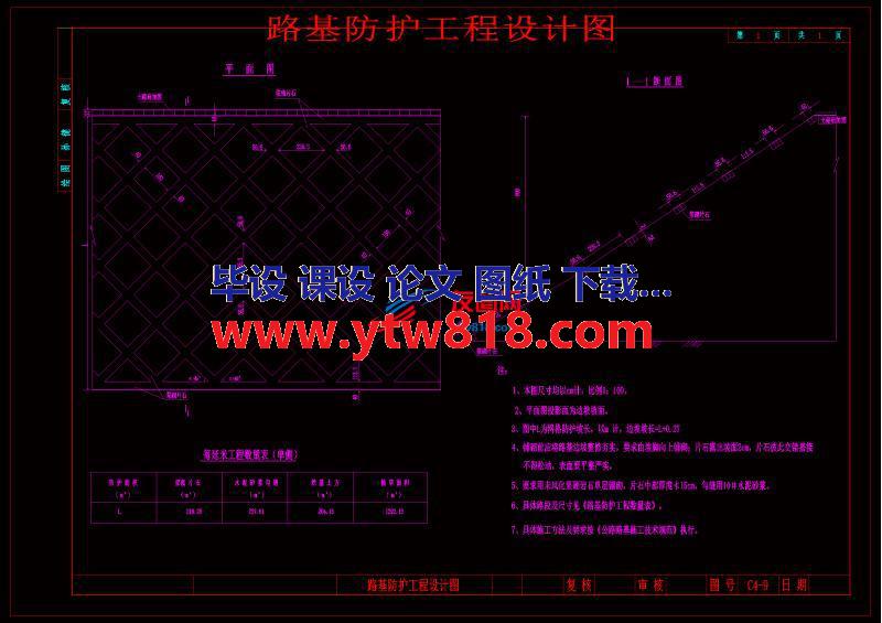 路基防护工程设计图