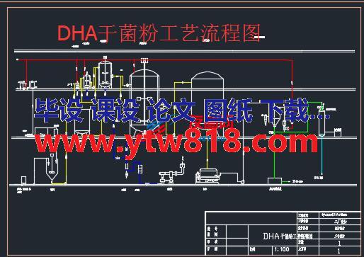 DHA干菌粉工艺流程图