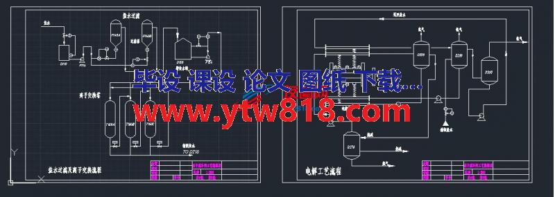 离子膜车间工艺流程图