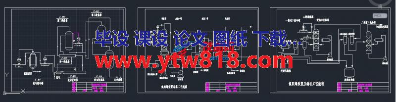 氯丙烯车间工艺流程