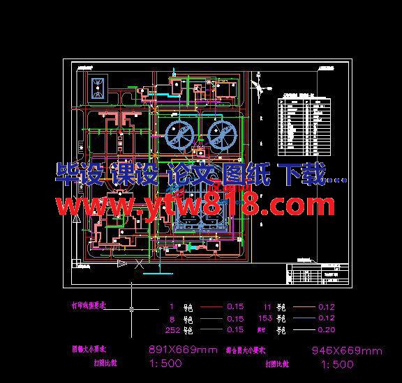 河南省洛阳市某城市污水厂平面图