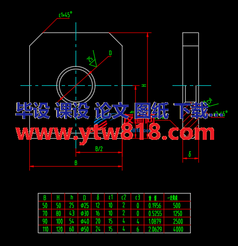 吊板0.5-4t