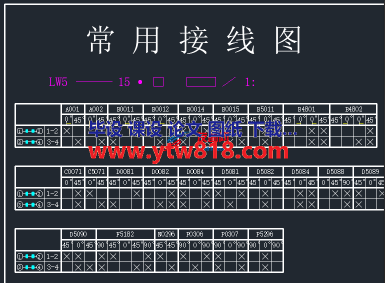 转换开关LW5点位表大全