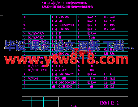 120M111Z导料槽详细装配图