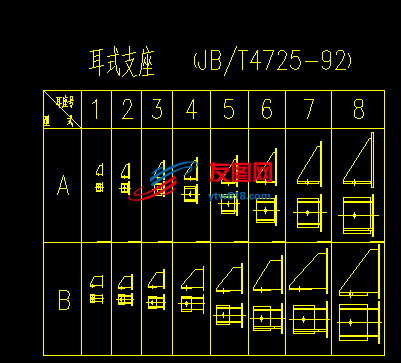 耳式支座