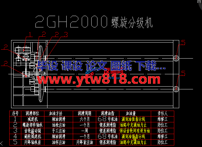 分级机润滑图