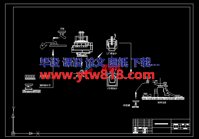 电弧炉炼钢车间设备流程图CAD图纸