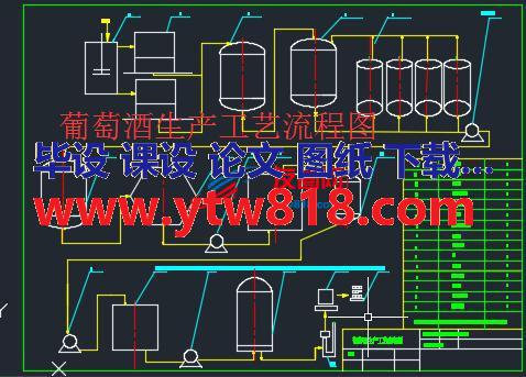 葡萄酒生产工艺流程图