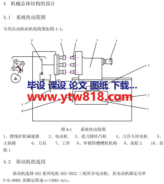 毕业设计 四工位专用机床工作台转位机构和刀具进给机构的设计（说明书+CAD图纸+开题报告+中期报告+答辩）