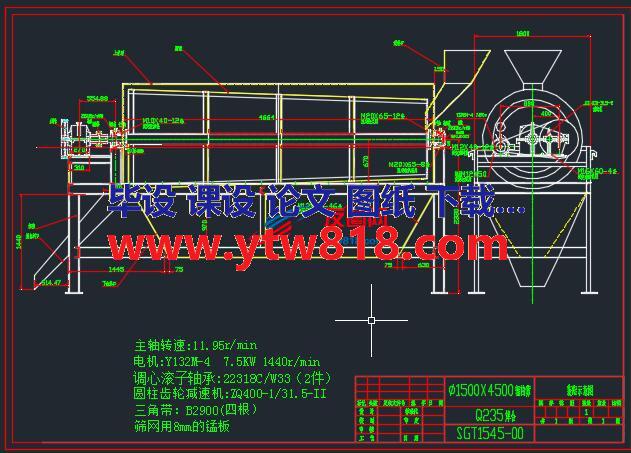 SGT1545滚筒筛