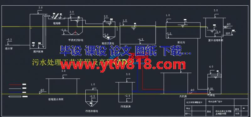 污水处理工艺流程及高程CAD图