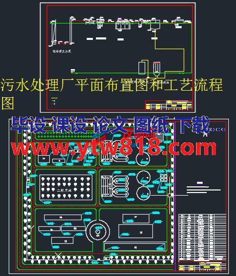 污水处理厂平面布置图和工艺流程图