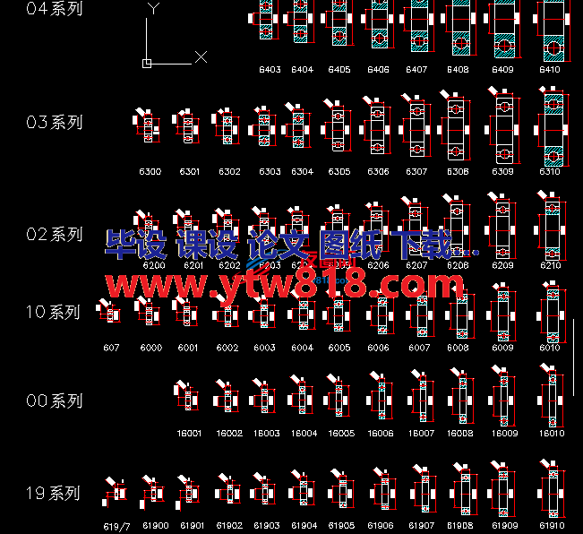 深沟球轴承标准库