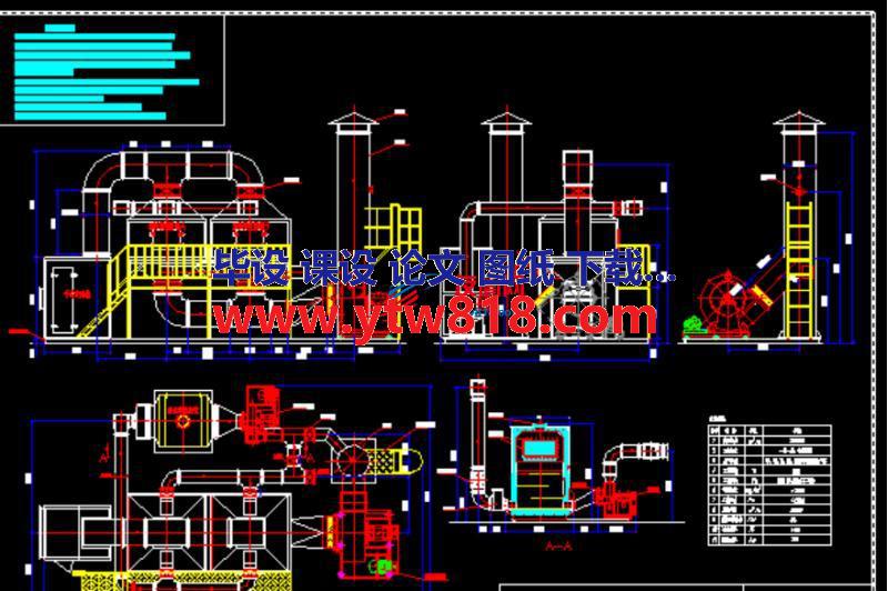 2万风量催化燃烧废气处理图纸