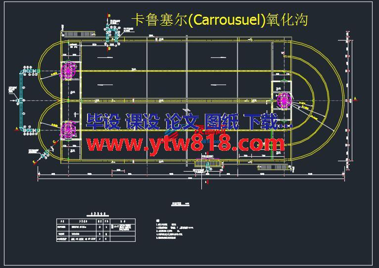 卡鲁塞尔(Carrousuel)氧化沟图