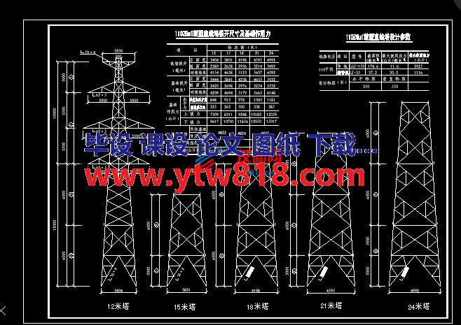 110ZGU1鼓型直线塔