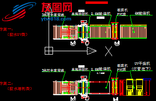 亚克力板工业线