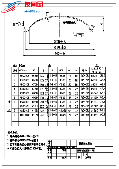 翻边封头